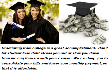 Student Loan Statistics In Us