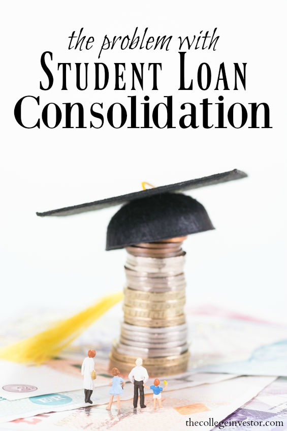 Private Student Loans Apr