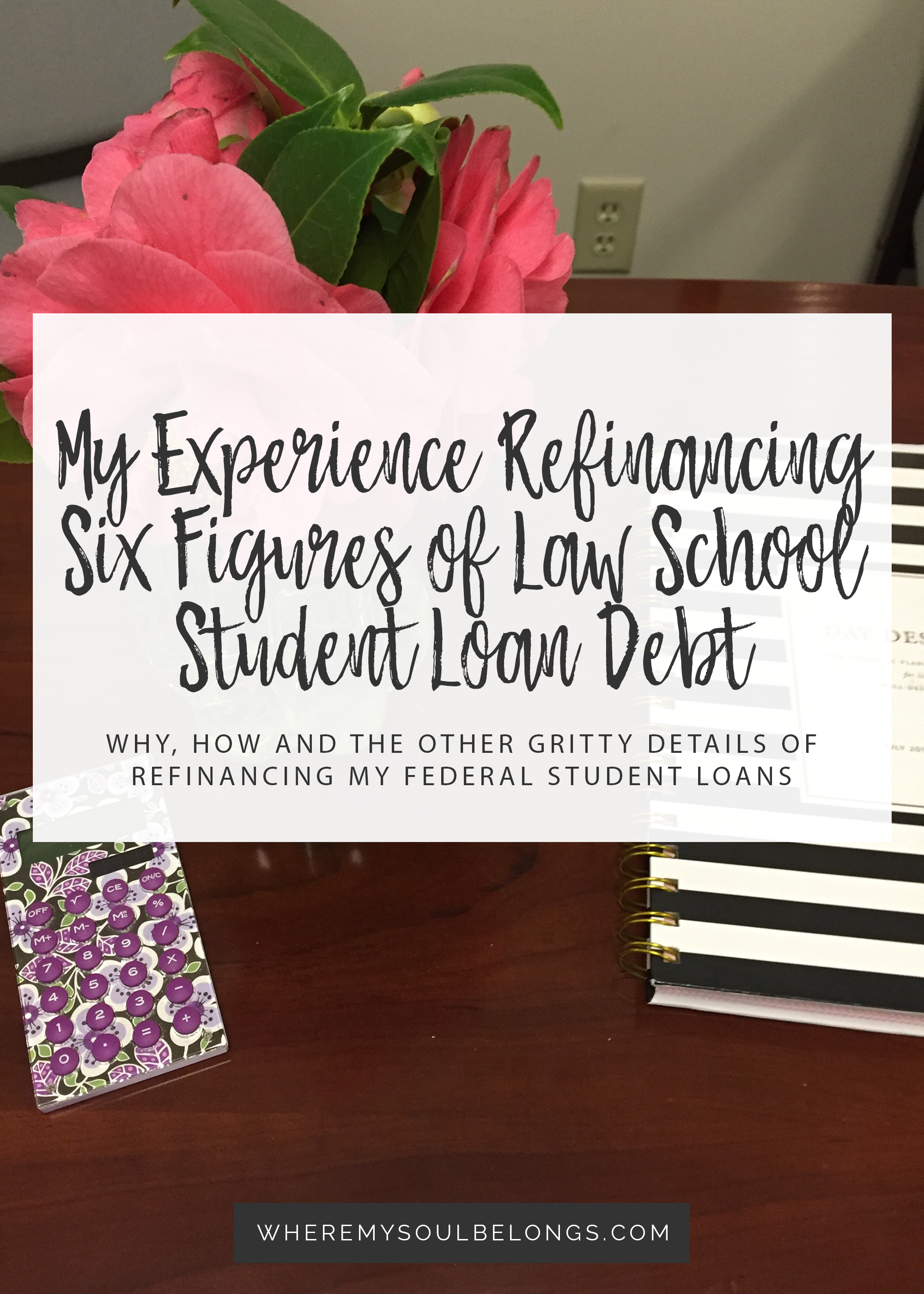 Managing Student Loan Debt After Graduation