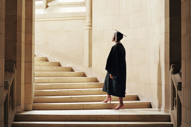 Average College Debt After Graduation