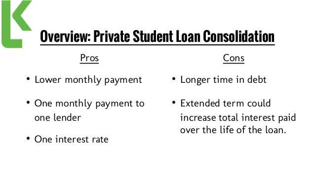Best Student Loan Consolidation Program