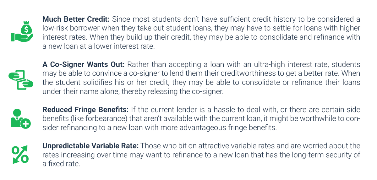 Consolidating Student Loans Good Idea