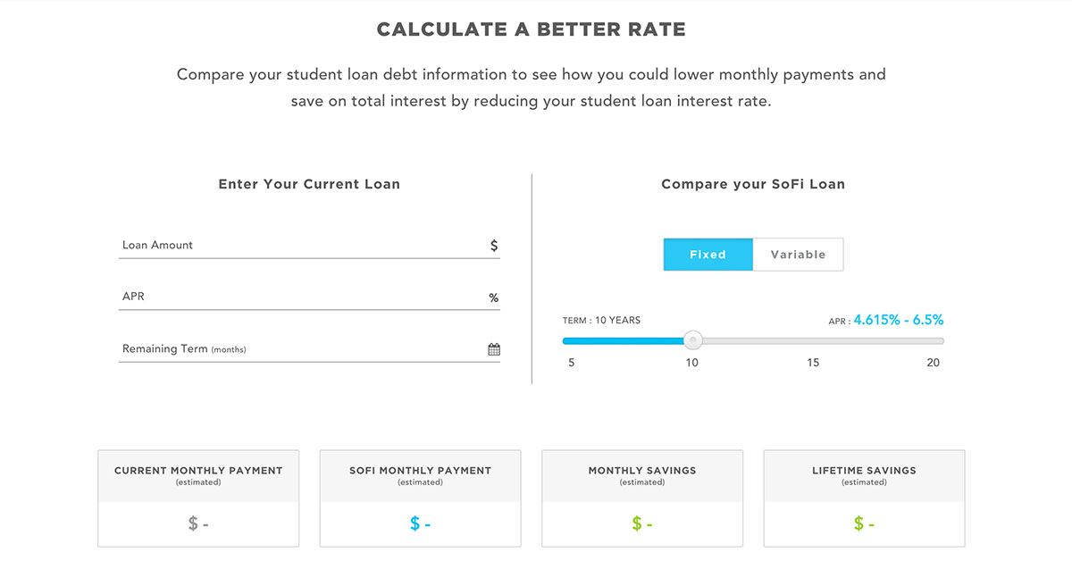 Calculate How Much Student Loan Pay Back