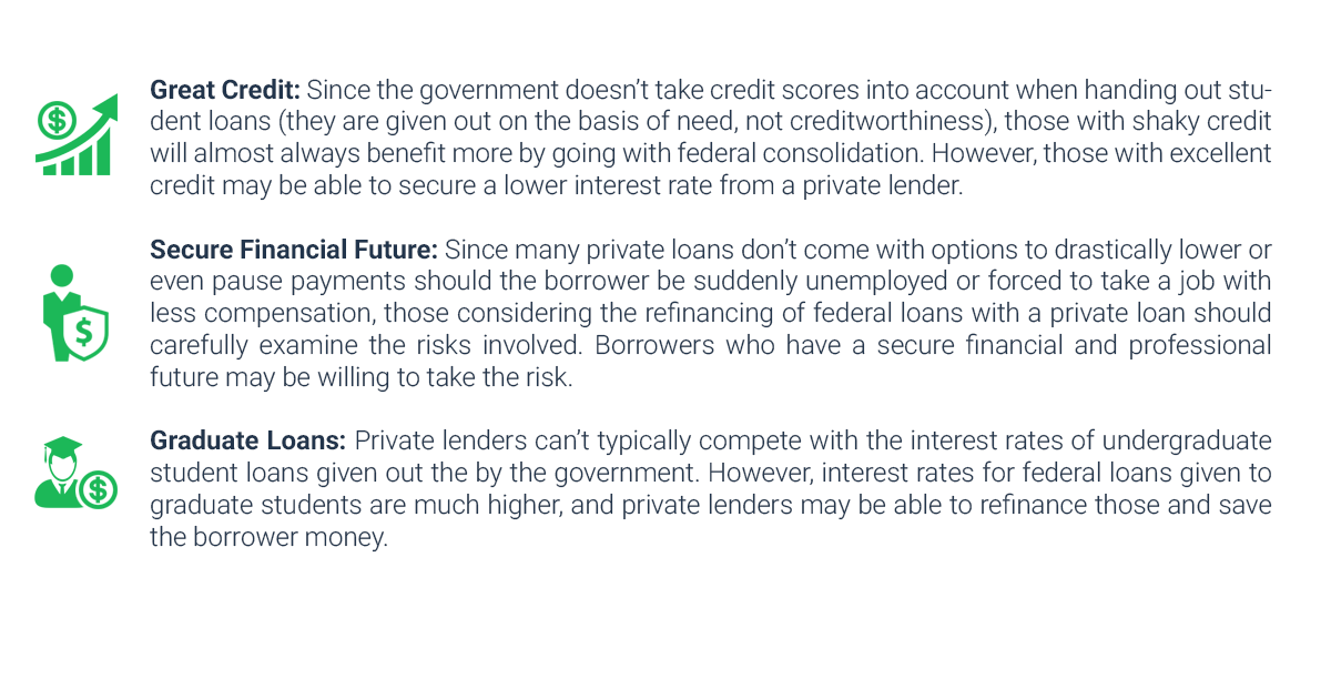 Student Loan Default Key Bank